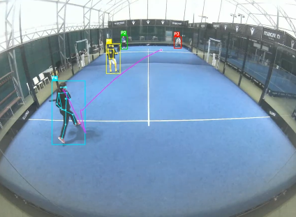 Gioca a padel con telecamere LookAtMe